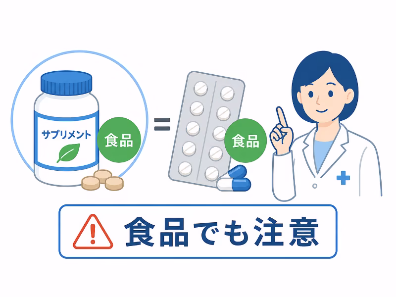 サプリメントと薬の相互作用や安全性への注意を示したイラスト