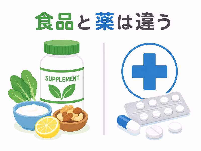 サプリメントと医薬品の違いを示した図解イラスト