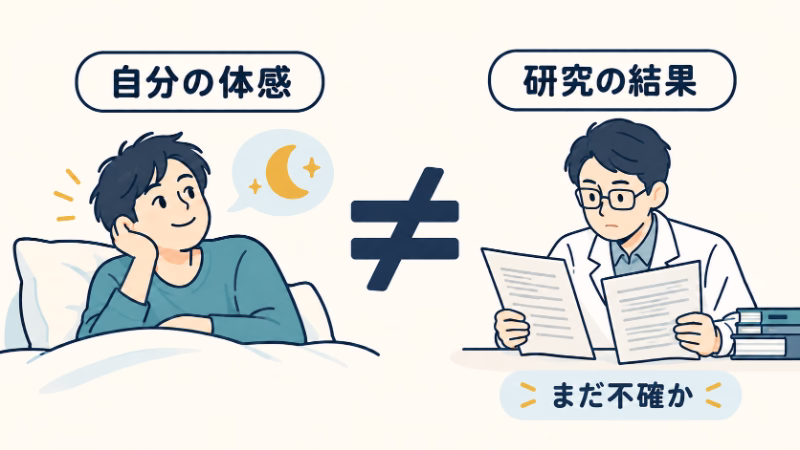 眠れたと感じる人と研究資料を読む人を「≠」で対比。自分の体感と研究結果は同じではなく、睡眠への効果にはまだ不確かな点がある。